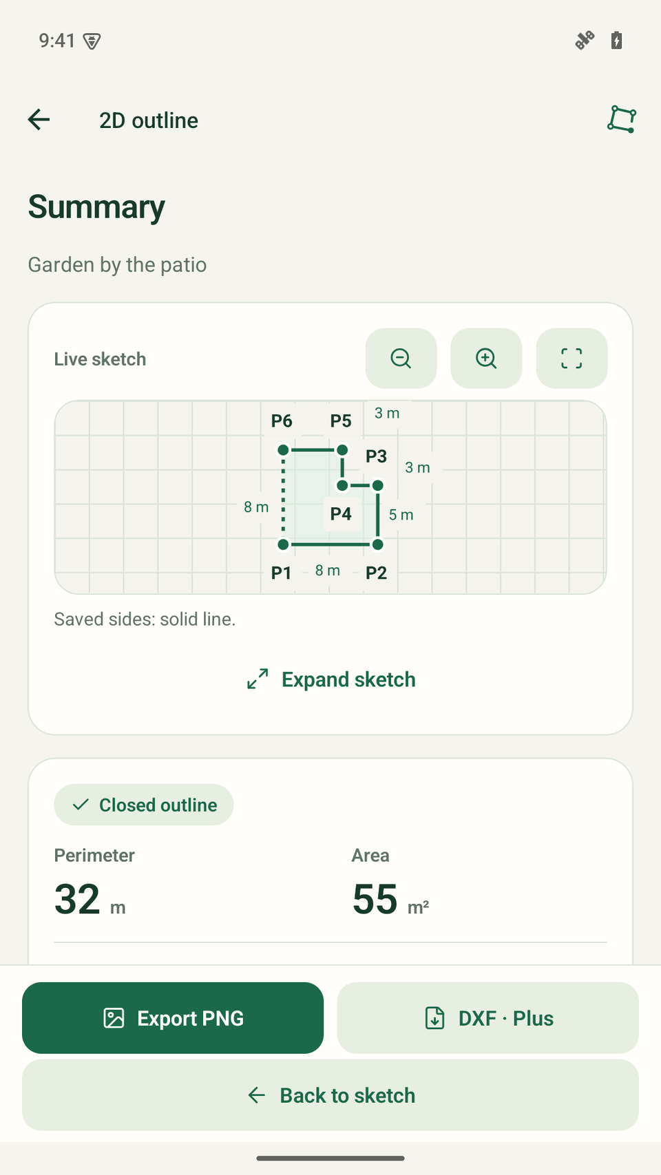 Garden summary: 32 m perimeter and 55 m² area